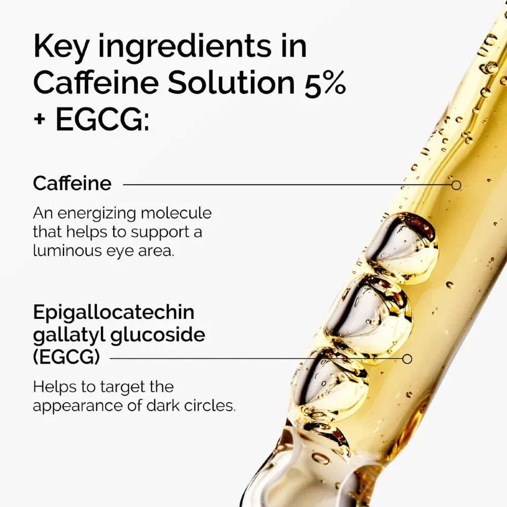 The Ordinary Caffeine Solution 5% + EGCG Depuffing Eye Serum 30ml